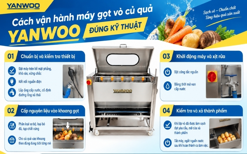 Cách vận hành máy gọt vỏ củ quả Yanwoo đúng kỹ thuật