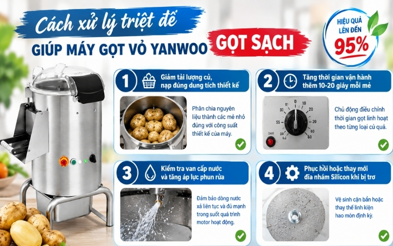 Cách xử lý triệt để giúp máy gọt vỏ Yanwoo gọt sạch 95%