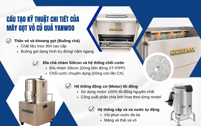 Cấu tạo kỹ thuật chi tiết của máy gọt vỏ củ quả Yanwo