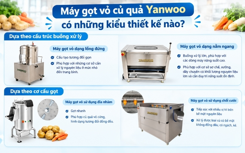 Máy gọt vỏ củ quả Yanwoo có những kiểu thiết kế nào
