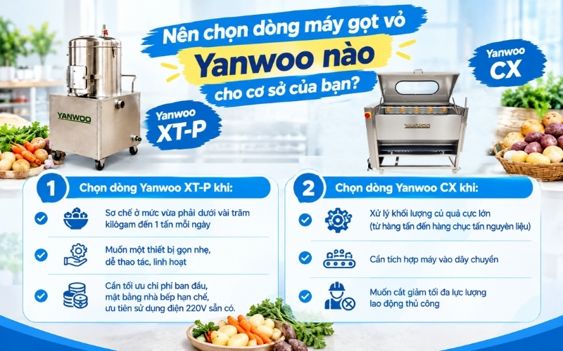 Nên chọn dòng máy gọt vỏ Yanwoo nào cho cơ sở của bạn