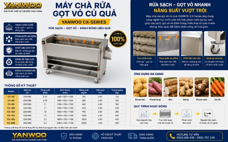 Máy gọt vỏ củ quả công nghiệp tự động Yanwoo CX-80