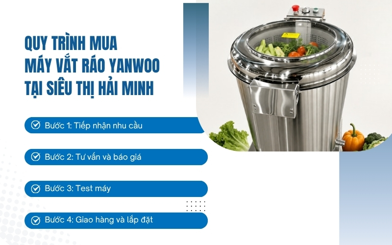 Quy trình mua máy vắt ráo Yanwoo tại Siêu thị Hải Minh