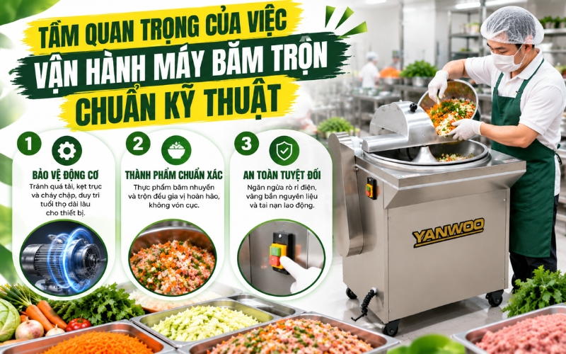 Tại sao cần sử dụng máy băm trộn thực phẩm chuẩn kỹ thuật?