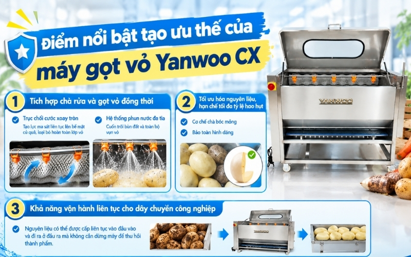 Điểm nổi bật tạo ưu thế của máy gọt vỏ Yanwoo CX
