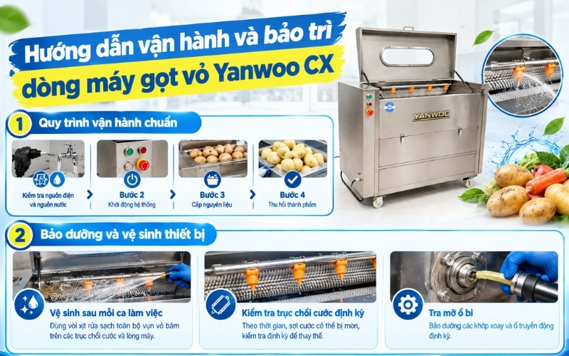 Hướng dẫn vận hành và bảo trì dòng máy gọt vỏ Yanwoo CX