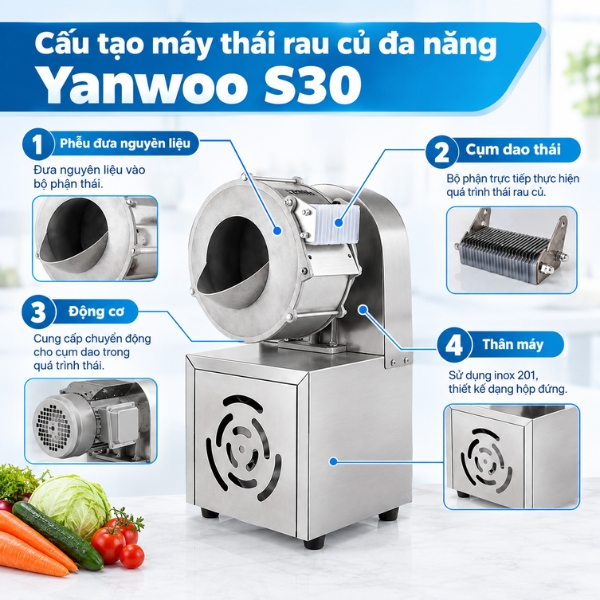 Máy thái rau củ đa năng Yanwoo S30