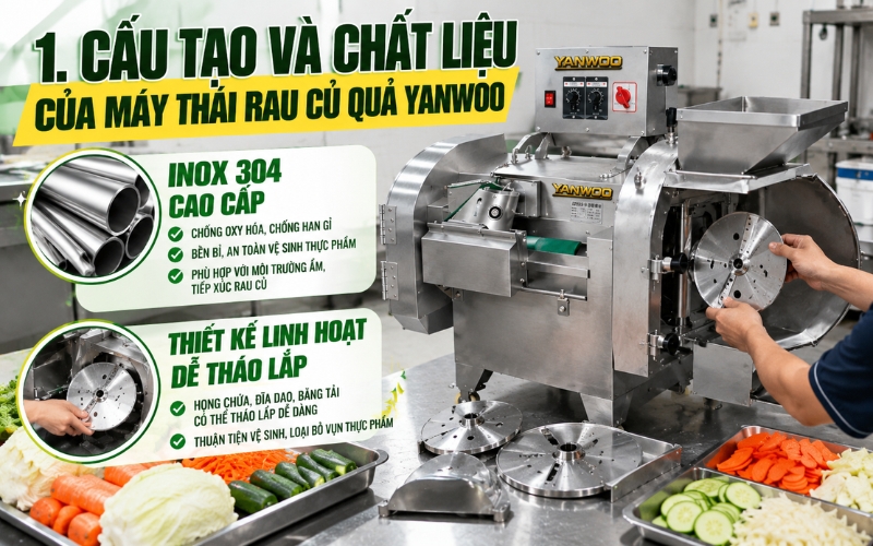 Cấu tạo và chất liệu của máy thái rau củ quả Yanwoo
