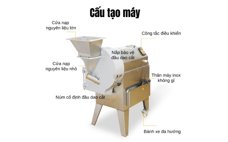Điểm nổi bật của máy thái hạt lựu Yanwoo CHD-100