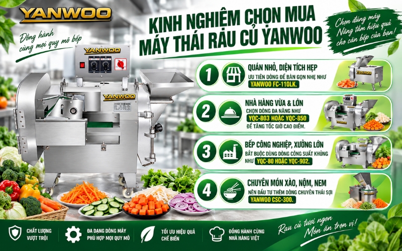 Kinh nghiệm mua máy thái rau củ Yanwoo phù hợp