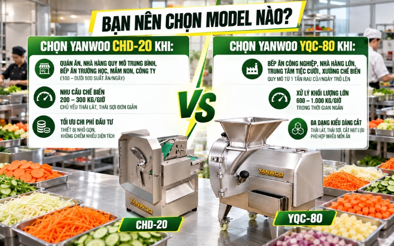 Nên chọn máy thái rau củ quả Yanwoo YQC-80 hay CHD-20?