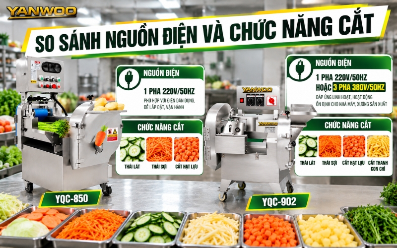 So sánh nguồn điện và chức năng cắt