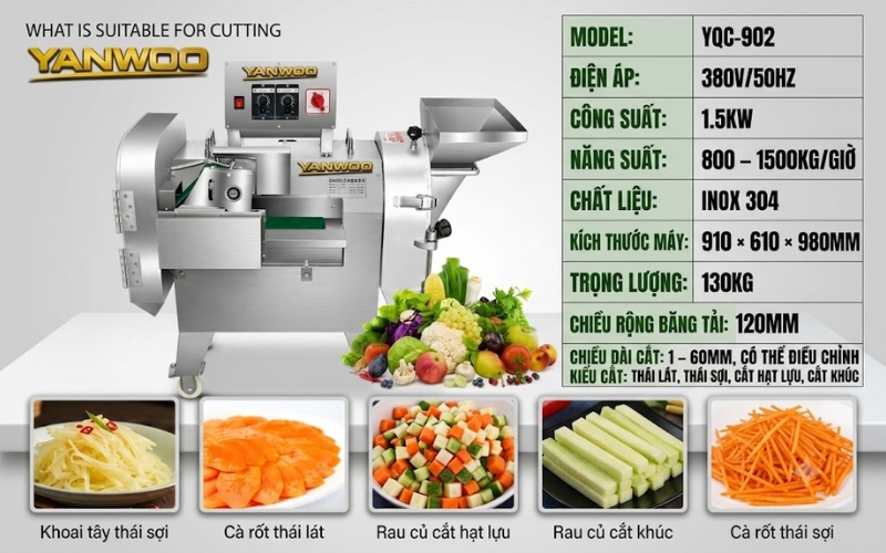 Thông số của máy thái rau củ đa năng YANWOO YQC-902