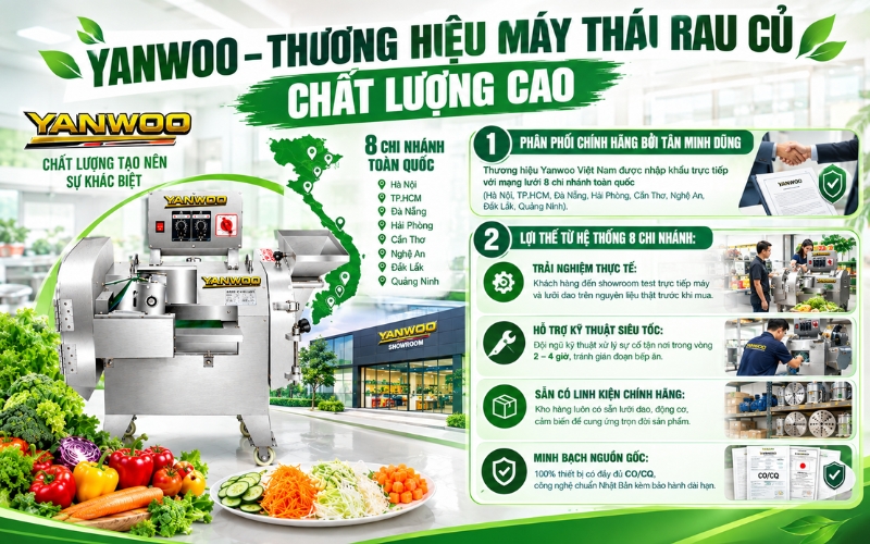 Yanwoo - Địa chỉ cung cấp máy thái rau củ chất lượng cao
